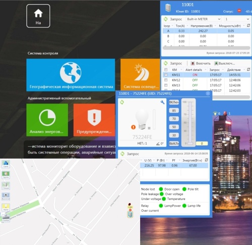 Автоматизированная система управления наружным освещением (АСУНО) - фото Prolux Led